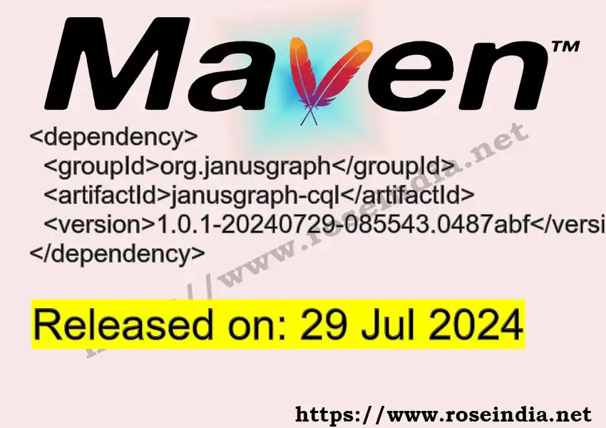 GROUP_ID >> ARTIFACT_ID >> VERSION_ID Maven Repository