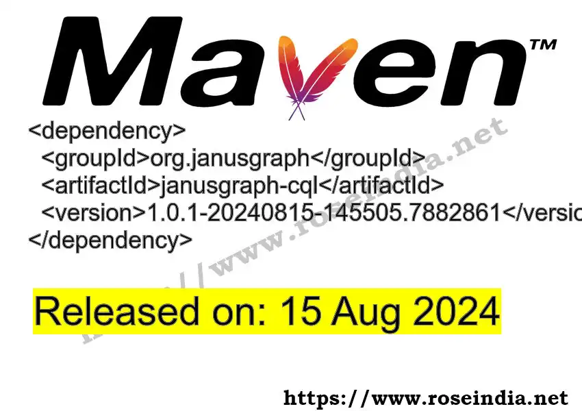 GROUP_ID >> ARTIFACT_ID >> VERSION_ID Maven Repository