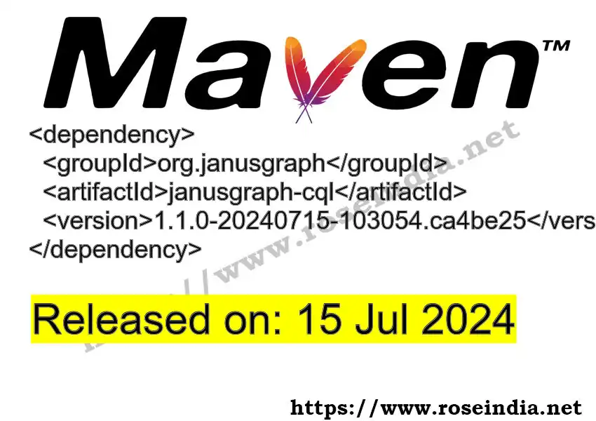 GROUP_ID >> ARTIFACT_ID >> VERSION_ID Maven Repository