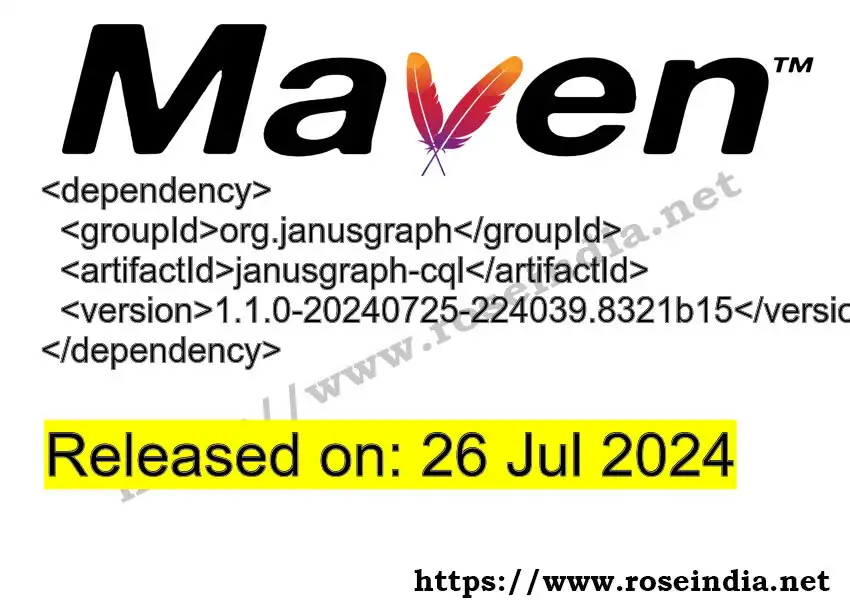 GROUP_ID >> ARTIFACT_ID >> VERSION_ID Maven Repository