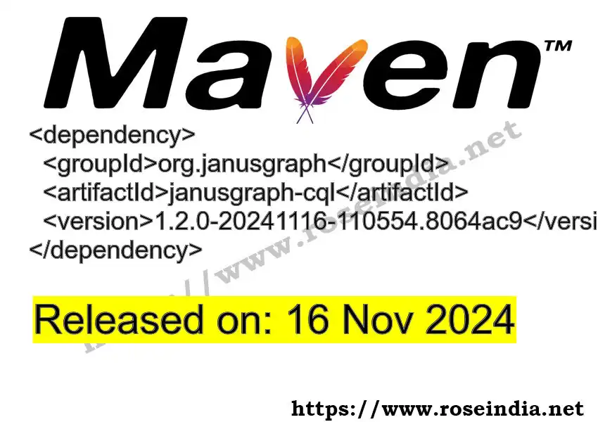 GROUP_ID >> ARTIFACT_ID >> VERSION_ID Maven Repository