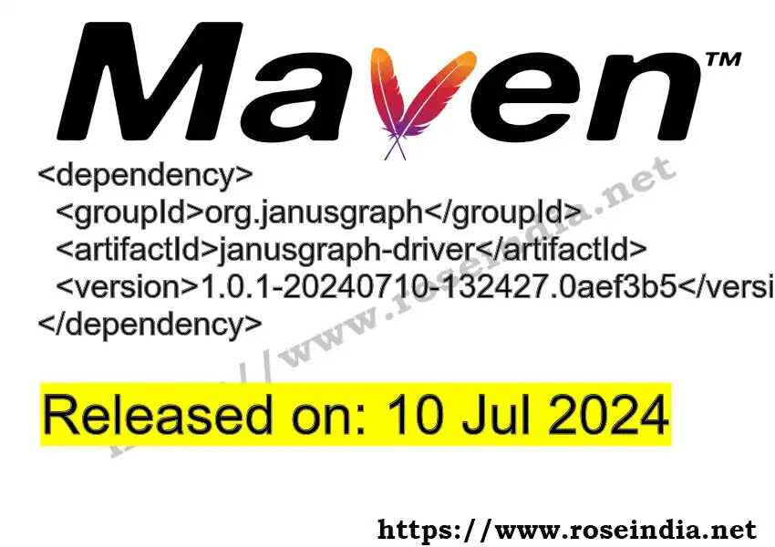 GROUP_ID >> ARTIFACT_ID >> VERSION_ID Maven Repository