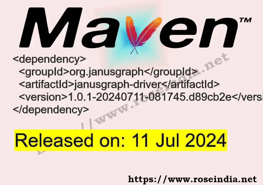 GROUP_ID >> ARTIFACT_ID >> VERSION_ID Maven Repository