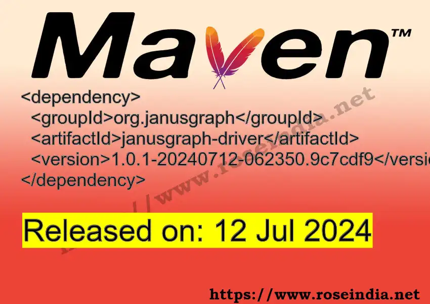 GROUP_ID >> ARTIFACT_ID >> VERSION_ID Maven Repository