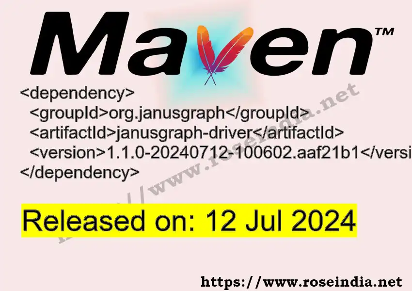 GROUP_ID >> ARTIFACT_ID >> VERSION_ID Maven Repository