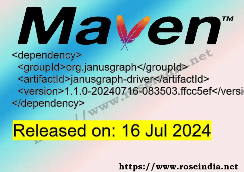 GROUP_ID >> ARTIFACT_ID >> VERSION_ID Maven Repository