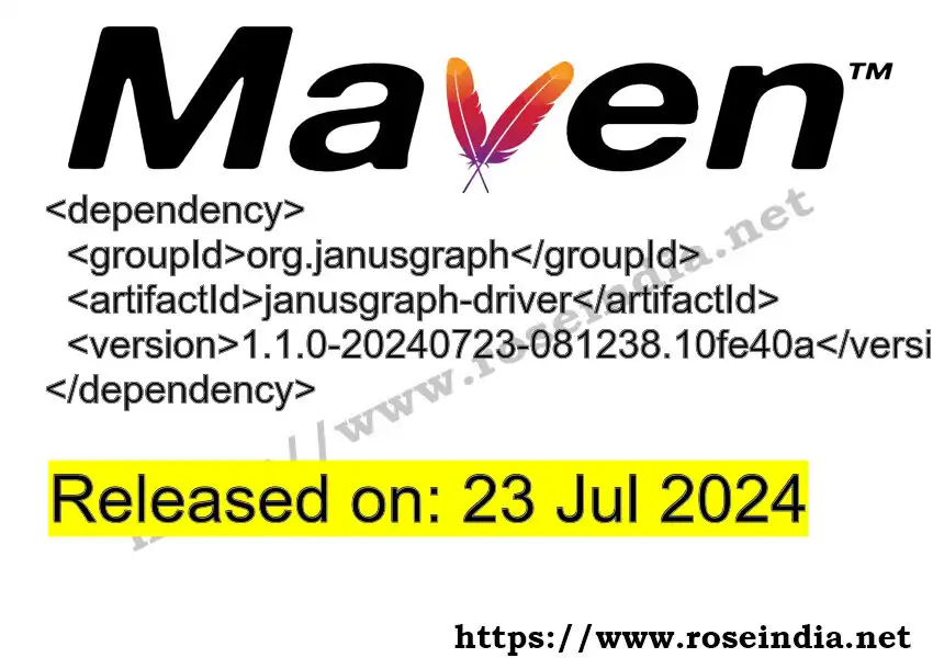 GROUP_ID >> ARTIFACT_ID >> VERSION_ID Maven Repository