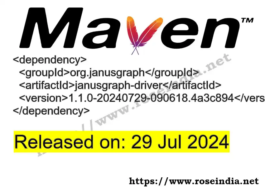 GROUP_ID >> ARTIFACT_ID >> VERSION_ID Maven Repository