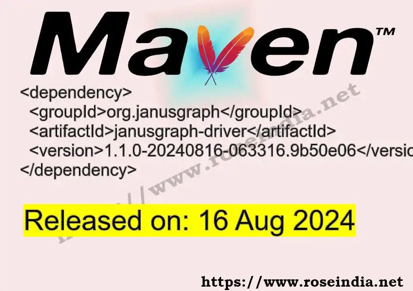 GROUP_ID >> ARTIFACT_ID >> VERSION_ID Maven Repository