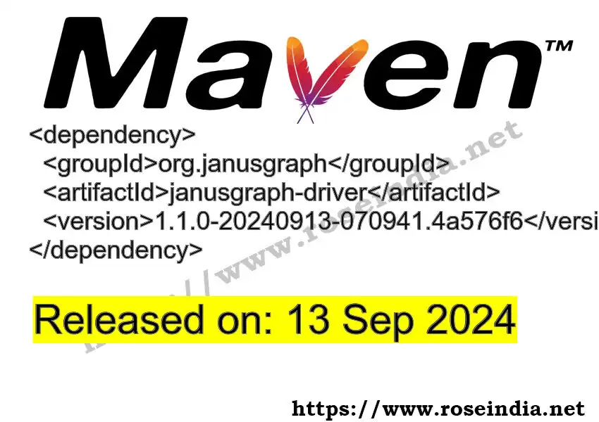 GROUP_ID >> ARTIFACT_ID >> VERSION_ID Maven Repository