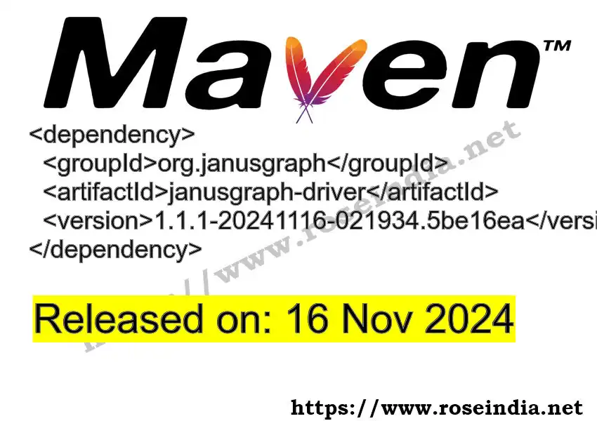 GROUP_ID >> ARTIFACT_ID >> VERSION_ID Maven Repository