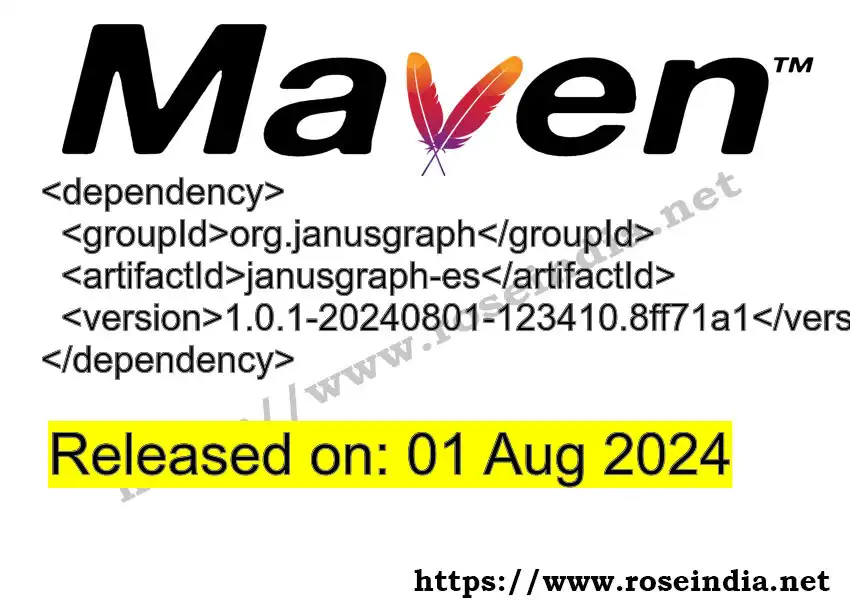 GROUP_ID >> ARTIFACT_ID >> VERSION_ID Maven Repository