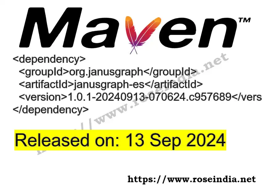 GROUP_ID >> ARTIFACT_ID >> VERSION_ID Maven Repository