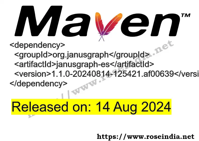 GROUP_ID >> ARTIFACT_ID >> VERSION_ID Maven Repository