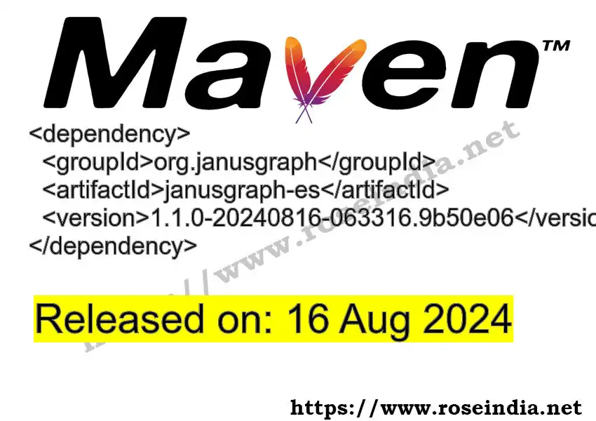 GROUP_ID >> ARTIFACT_ID >> VERSION_ID Maven Repository