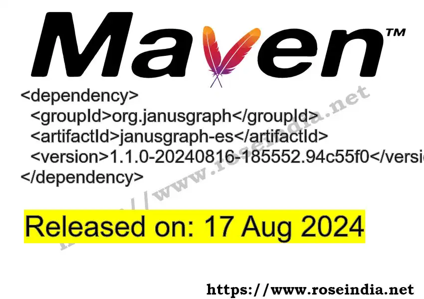 GROUP_ID >> ARTIFACT_ID >> VERSION_ID Maven Repository