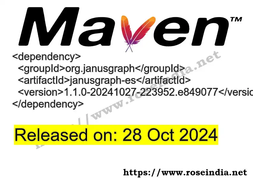 GROUP_ID >> ARTIFACT_ID >> VERSION_ID Maven Repository