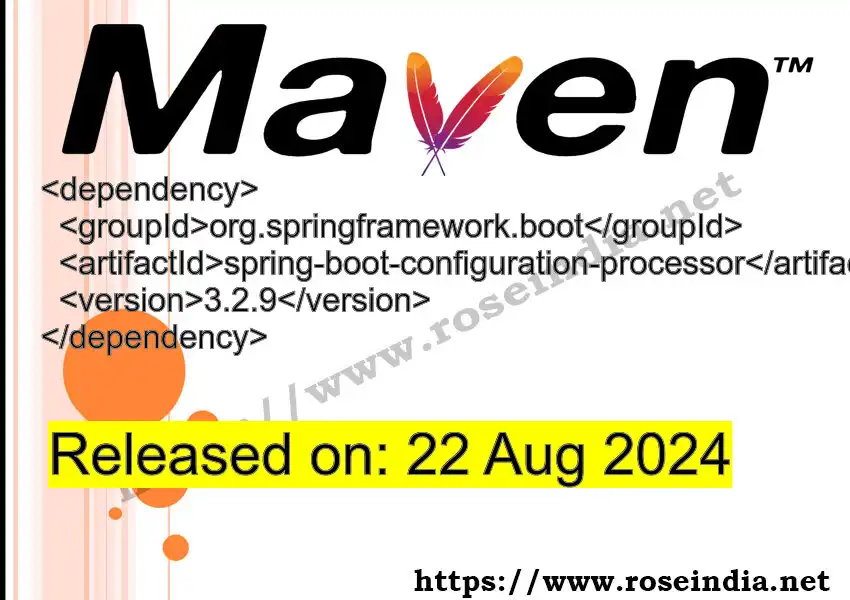 GROUP_ID >> ARTIFACT_ID >> VERSION_ID Maven Repository