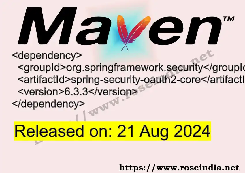 GROUP_ID >> ARTIFACT_ID >> VERSION_ID Maven Repository