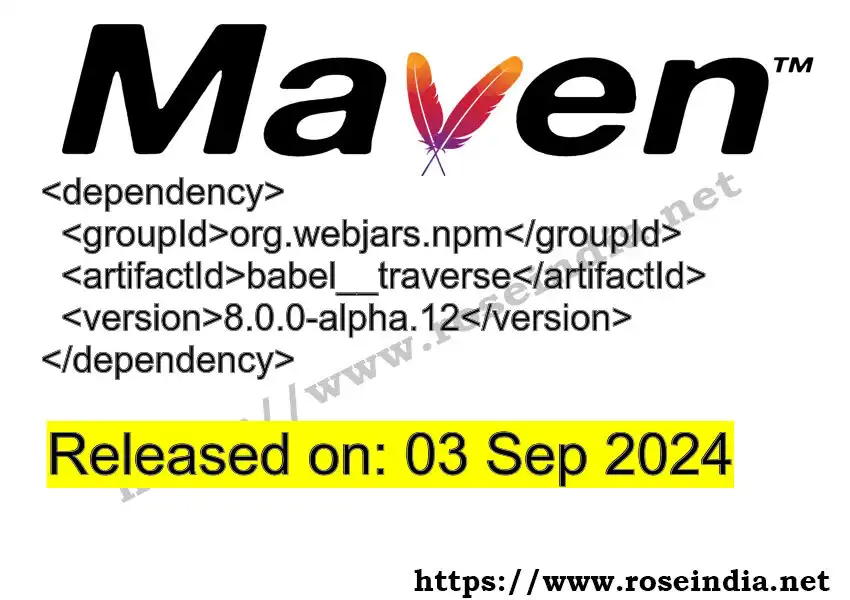 GROUP_ID >> ARTIFACT_ID >> VERSION_ID Maven Repository