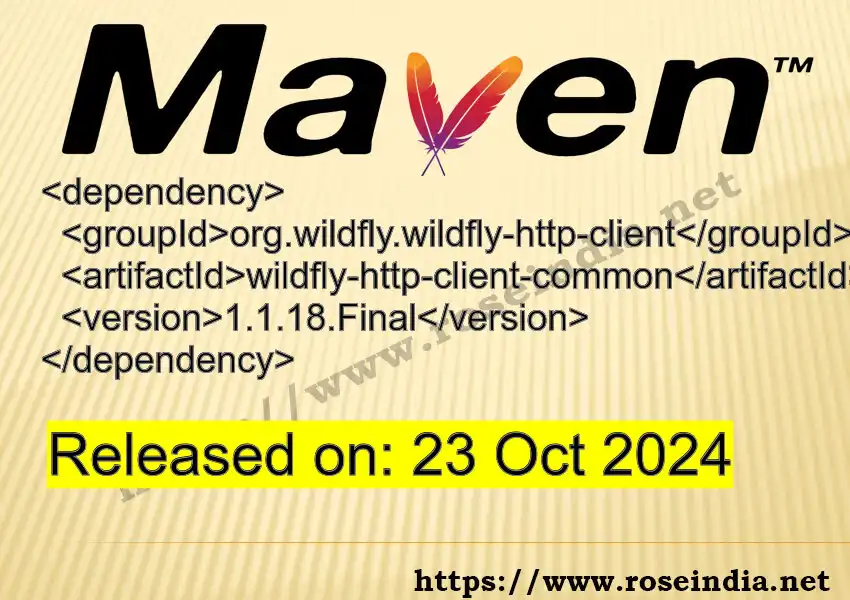 GROUP_ID >> ARTIFACT_ID >> VERSION_ID Maven Repository