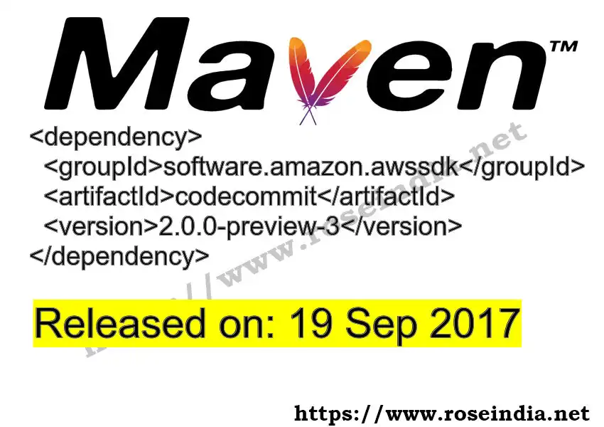 GROUP_ID >> ARTIFACT_ID >> VERSION_ID Maven Repository