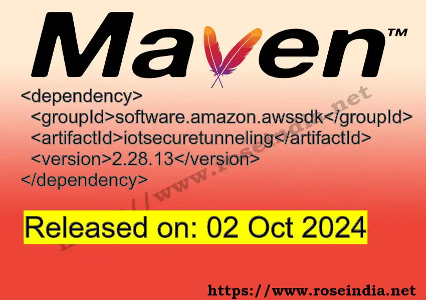 GROUP_ID >> ARTIFACT_ID >> VERSION_ID Maven Repository