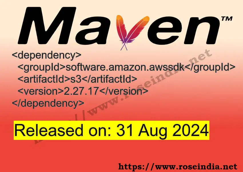 GROUP_ID >> ARTIFACT_ID >> VERSION_ID Maven Repository
