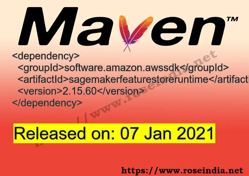 GROUP_ID >> ARTIFACT_ID >> VERSION_ID Maven Repository