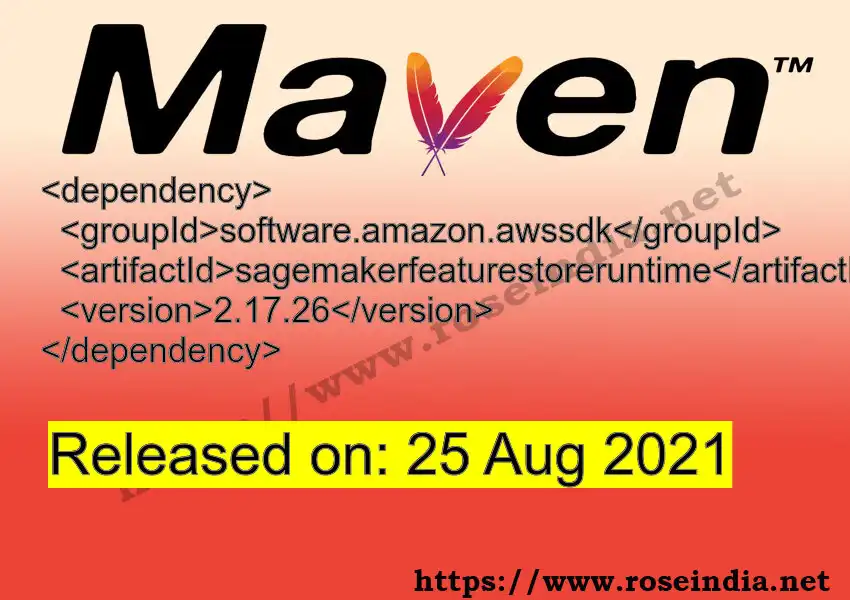 GROUP_ID >> ARTIFACT_ID >> VERSION_ID Maven Repository
