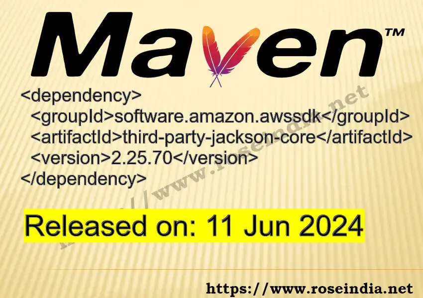 GROUP_ID >> ARTIFACT_ID >> VERSION_ID Maven Repository