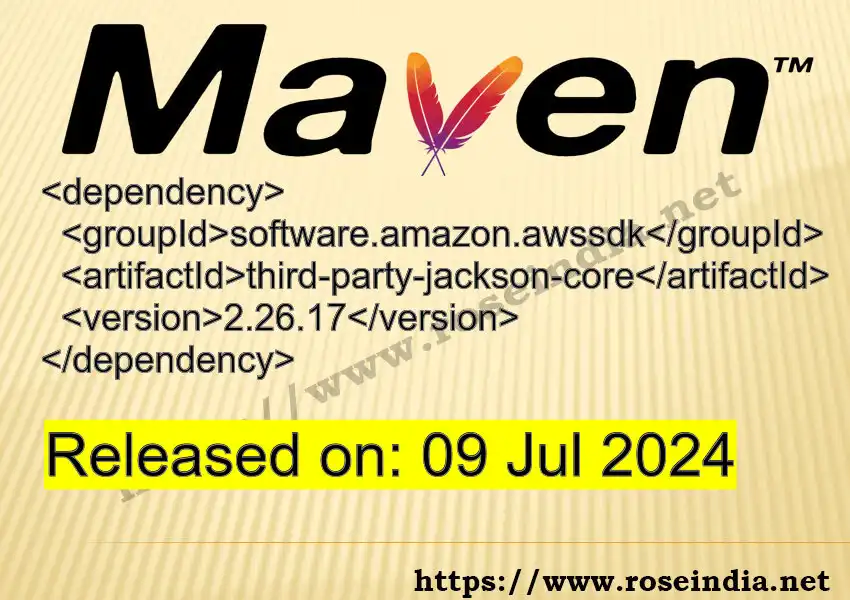 GROUP_ID >> ARTIFACT_ID >> VERSION_ID Maven Repository