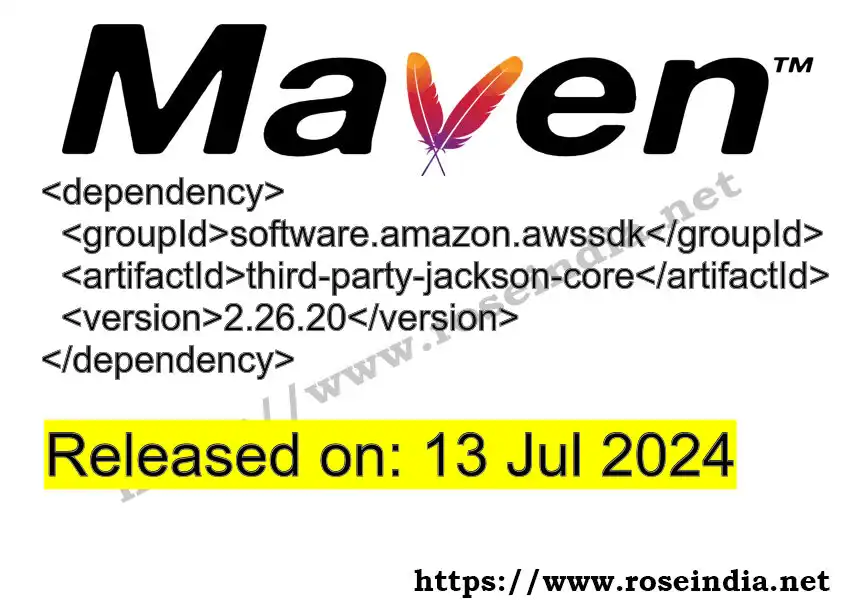 GROUP_ID >> ARTIFACT_ID >> VERSION_ID Maven Repository