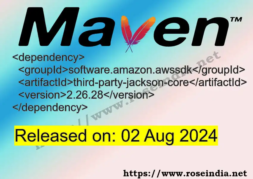 GROUP_ID >> ARTIFACT_ID >> VERSION_ID Maven Repository
