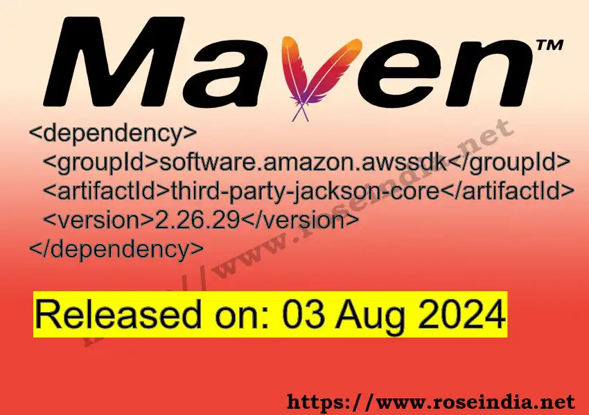 GROUP_ID >> ARTIFACT_ID >> VERSION_ID Maven Repository