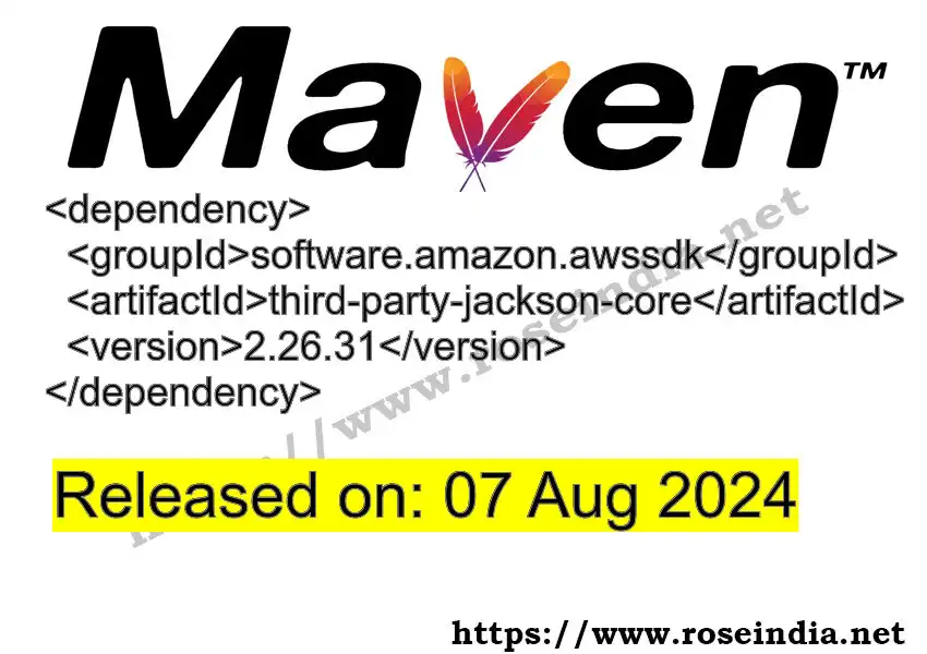 GROUP_ID >> ARTIFACT_ID >> VERSION_ID Maven Repository