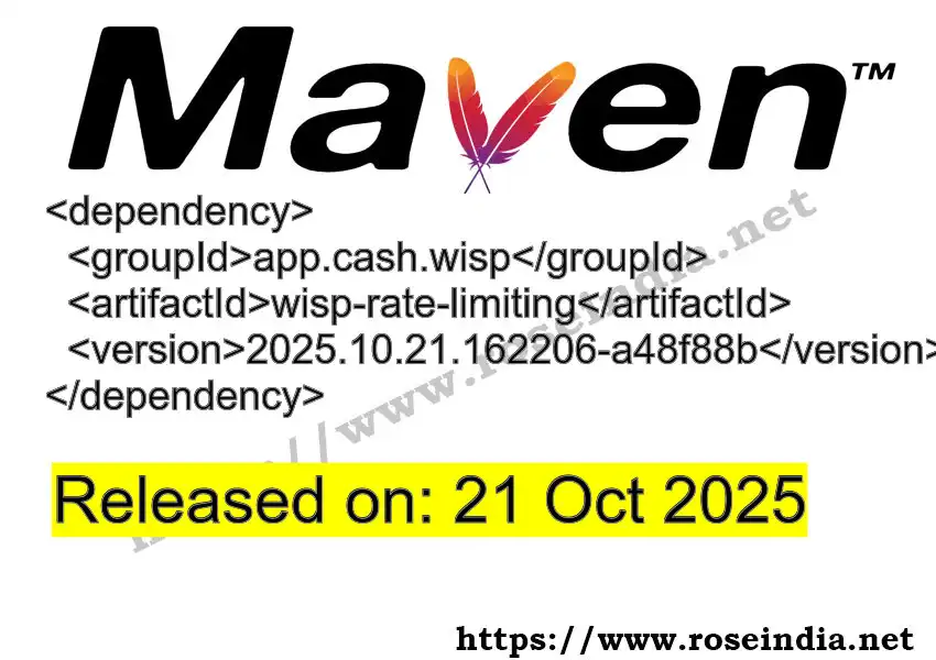 GROUP_ID >> ARTIFACT_ID >> VERSION_ID Maven Repository