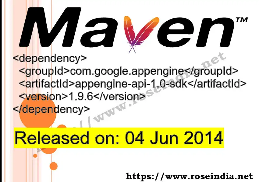 GROUP_ID >> ARTIFACT_ID >> VERSION_ID Maven Repository