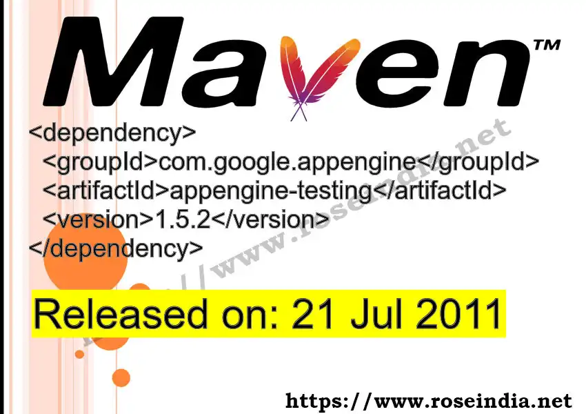 GROUP_ID >> ARTIFACT_ID >> VERSION_ID Maven Repository