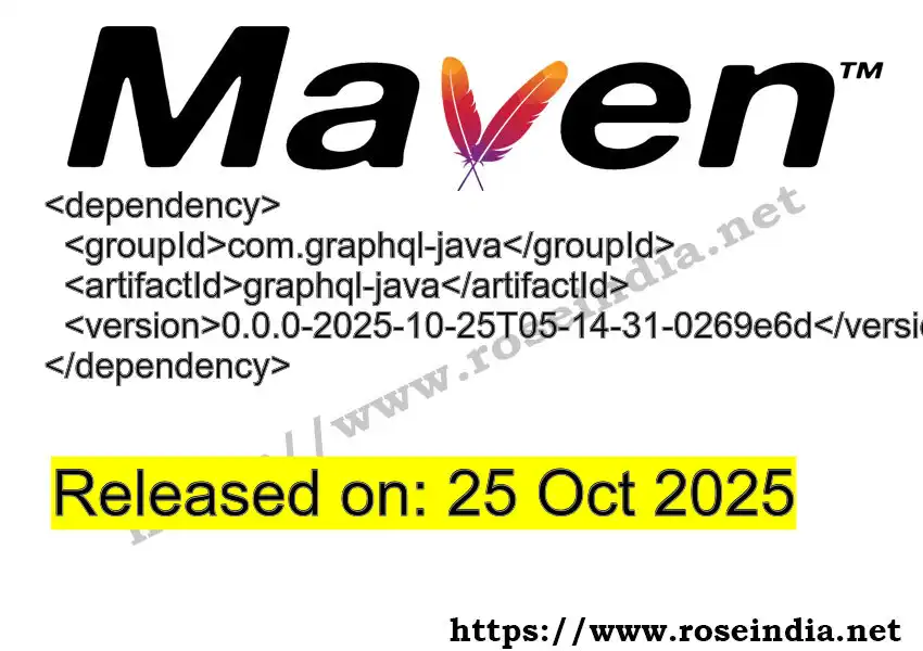GROUP_ID >> ARTIFACT_ID >> VERSION_ID Maven Repository