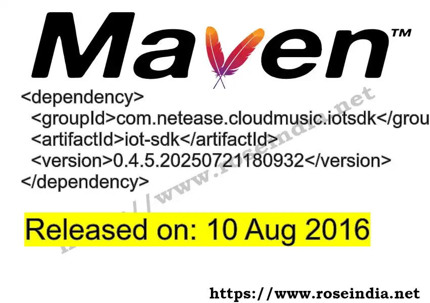 GROUP_ID >> ARTIFACT_ID >> VERSION_ID Maven Repository