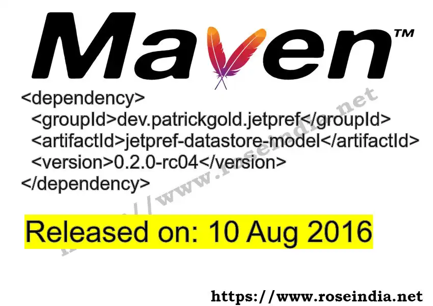 GROUP_ID >> ARTIFACT_ID >> VERSION_ID Maven Repository