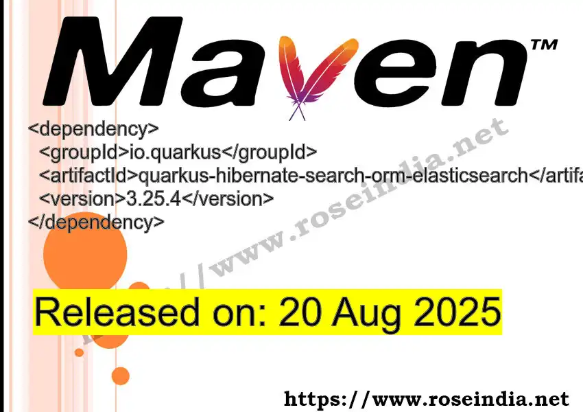 GROUP_ID >> ARTIFACT_ID >> VERSION_ID Maven Repository