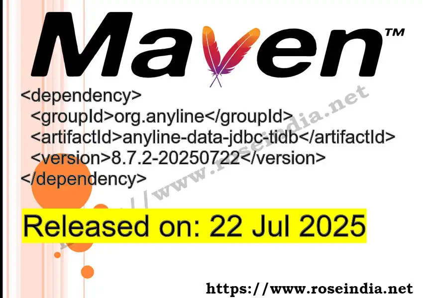 GROUP_ID >> ARTIFACT_ID >> VERSION_ID Maven Repository