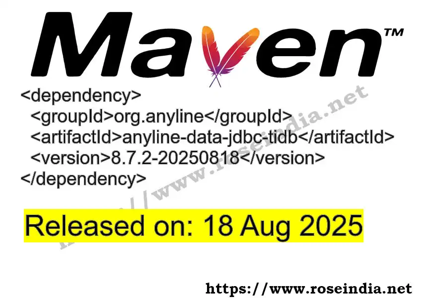 GROUP_ID >> ARTIFACT_ID >> VERSION_ID Maven Repository