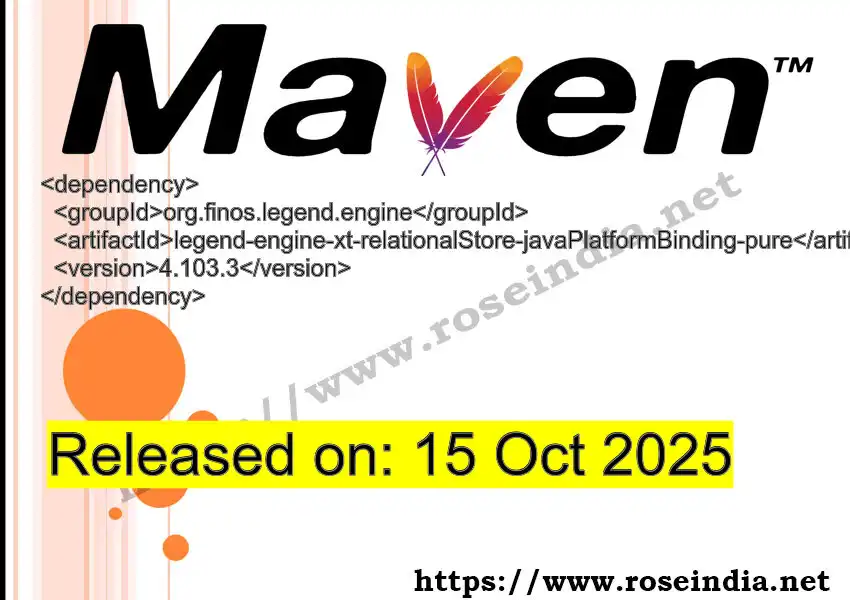 GROUP_ID >> ARTIFACT_ID >> VERSION_ID Maven Repository