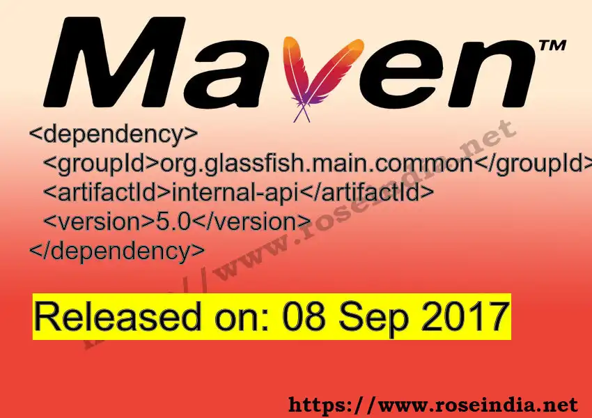 GROUP_ID >> ARTIFACT_ID >> VERSION_ID Maven Repository