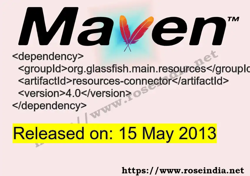 GROUP_ID >> ARTIFACT_ID >> VERSION_ID Maven Repository