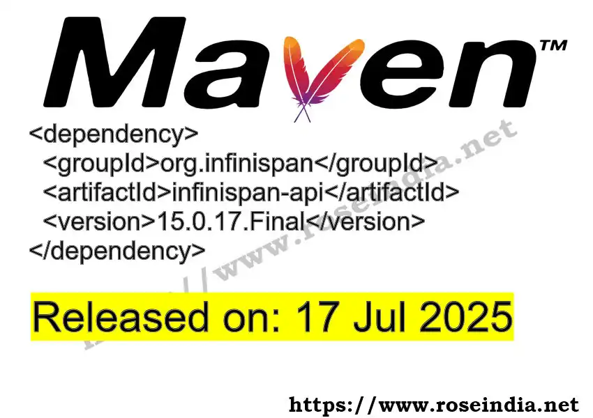 GROUP_ID >> ARTIFACT_ID >> VERSION_ID Maven Repository