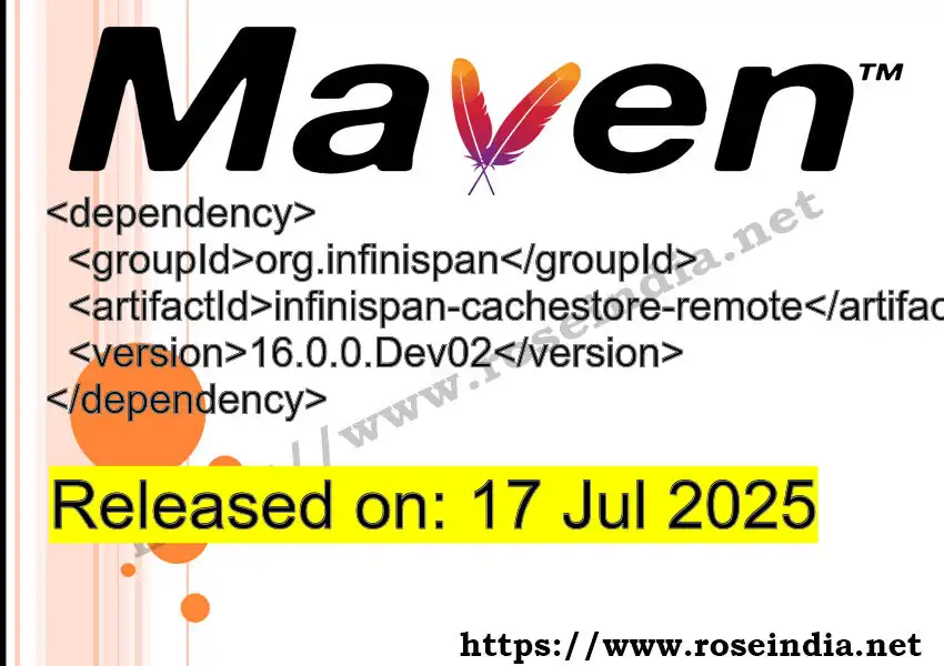GROUP_ID >> ARTIFACT_ID >> VERSION_ID Maven Repository